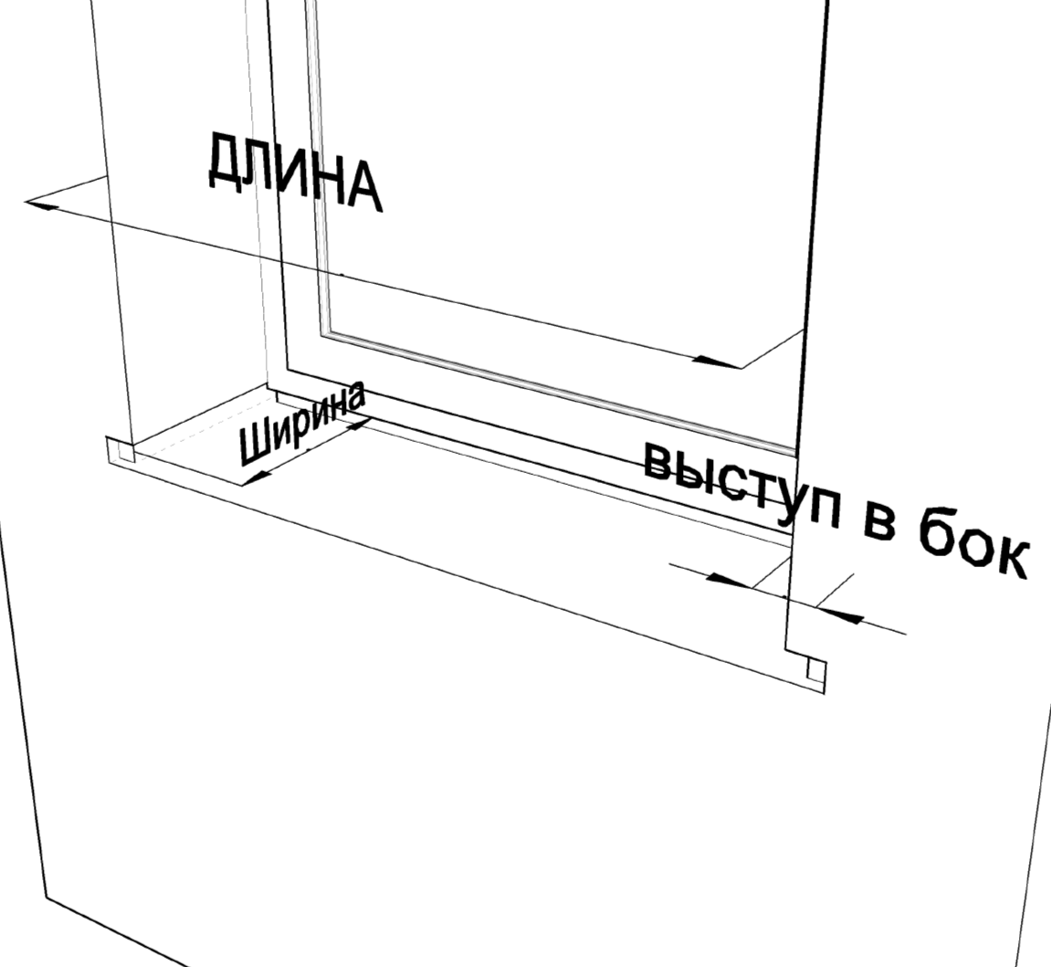 размеры подоконника